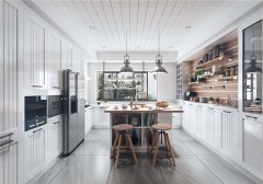 現(xiàn)在流行什么風(fēng)格的定制櫥柜？